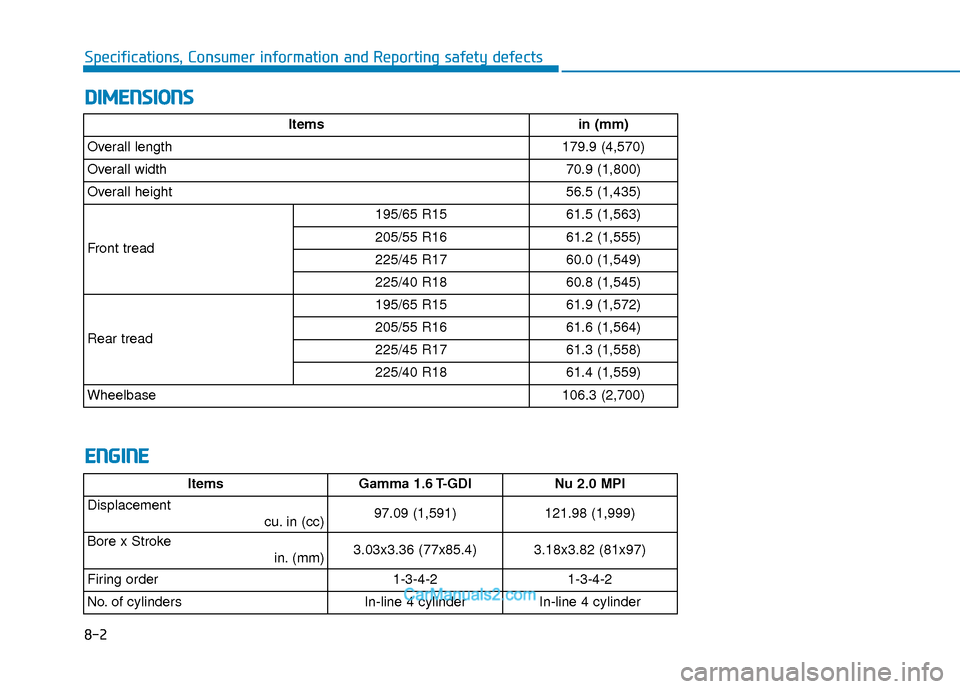 Hyundai Elantra 2018  Owners Manual D
DI
IM
M E
EN
N S
SI
IO
O N
NS
S
8-2
Specifications, Consumer information and Reporting safety defects
E
EN
N G
GI
IN
N E
E
Itemsin (mm)
Overall length179.9 (4,570)
Overall width70.9 (1,800)
Overall 