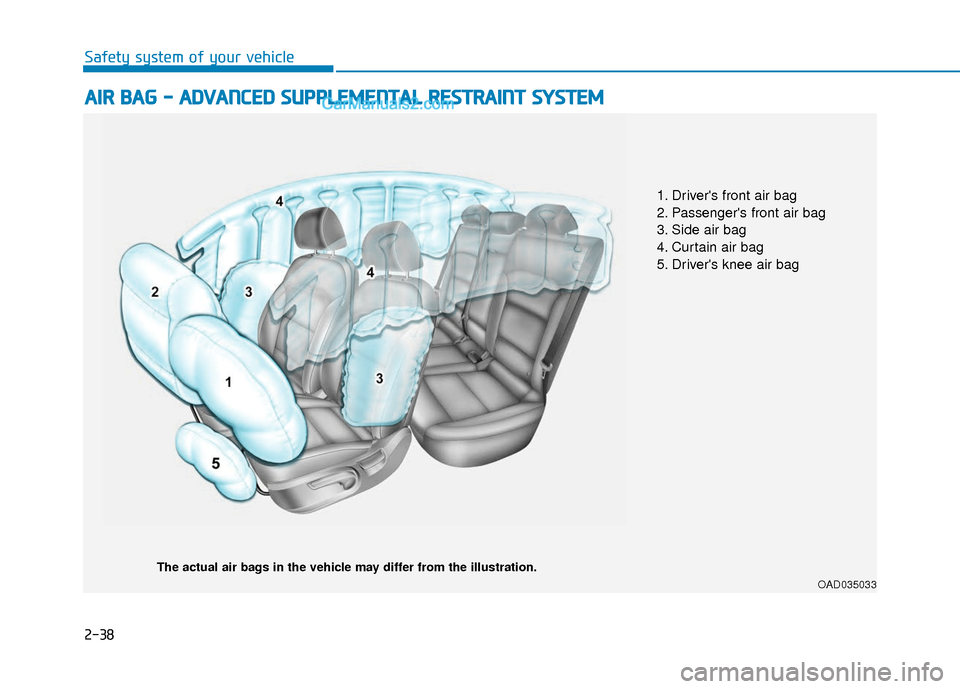 Hyundai Elantra 2018 Workshop Manual 2-38
Safety system of your vehicle
A
AI
IR
R
B
B A
A G
G
-
-
A
A D
DV
VA
A N
N C
CE
E D
D
S
S U
U P
PP
PL
LE
E M
M E
EN
N T
TA
A L
L
R
R E
ES
ST
T R
R A
A I
IN
N T
T
S
S Y
Y S
ST
T E
E Hyundai Elantra 2018 Workshop Manual 2-38
Safety system of your vehicle
A
AI
IR
R
B
B A
A G
G
-
-
A
A D
DV
VA
A N
N C
CE
E D
D
S
S U
U P
PP
PL
LE
E M
M E
EN
N T
TA
A L
L
R
R E
ES
ST
T R
R A
A I
IN
N T
T
S
S Y
Y S
ST
T E
E