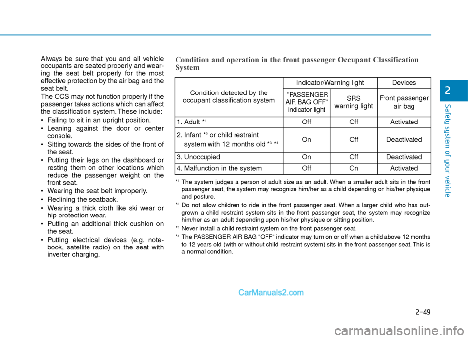 Hyundai Elantra 2018  Owners Manual 2-49
Safety system of your vehicle
2
Always be sure that you and all vehicle
occupants are seated properly and wear-
ing the seat belt properly for the most
effective protection by the air bag and the