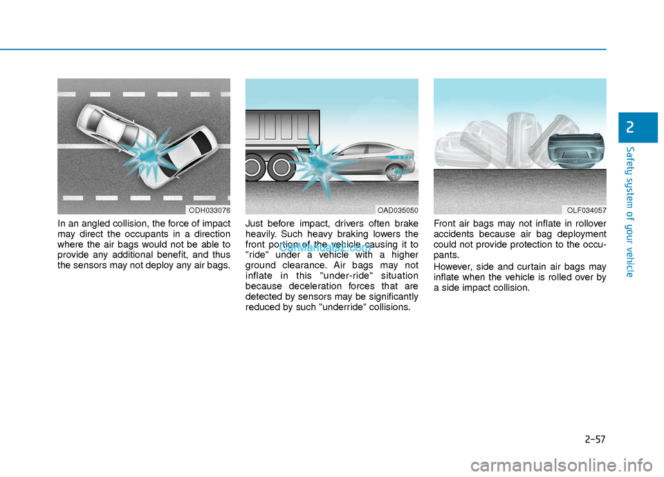 Hyundai Elantra 2018 Manual PDF 2-57
Safety system of your vehicle
2
In an angled collision, the force of impact
may direct the occupants in a direction
where the air bags would not be able to
provide any additional benefit, and thu Hyundai Elantra 2018 Manual PDF 2-57
Safety system of your vehicle
2
In an angled collision, the force of impact
may direct the occupants in a direction
where the air bags would not be able to
provide any additional benefit, and thu
