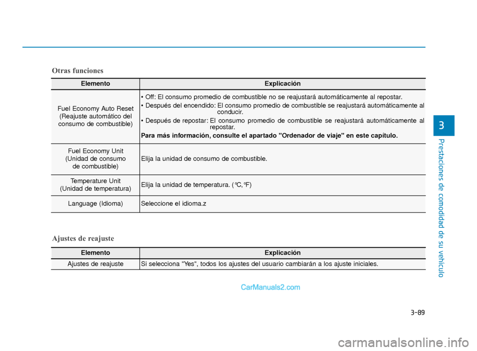 Hyundai Elantra 2018  Manual del propietario (in Spanish) 3-89
Prestaciones de comodidad de su vehículo
3
ElementoExplicación
Ajustes de reajusteSi selecciona "Yes", todos los ajustes del usuario cambiarán a los ajuste iniciales.
Ajustes de reajuste
Otras