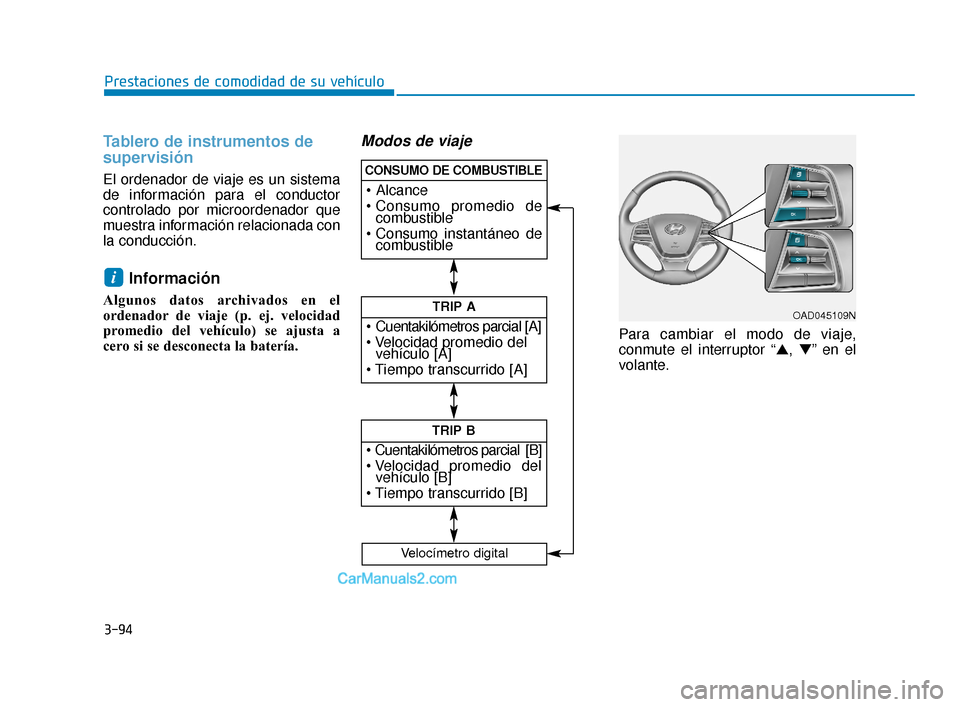 Hyundai Elantra 2018  Manual del propietario (in Spanish) 3-94
Prestaciones de comodidad de su vehículo
Tablero de instrumentos de
supervisión 
El ordenador de viaje es un sistema
de información para el conductor
controlado por microordenador que
muestra 