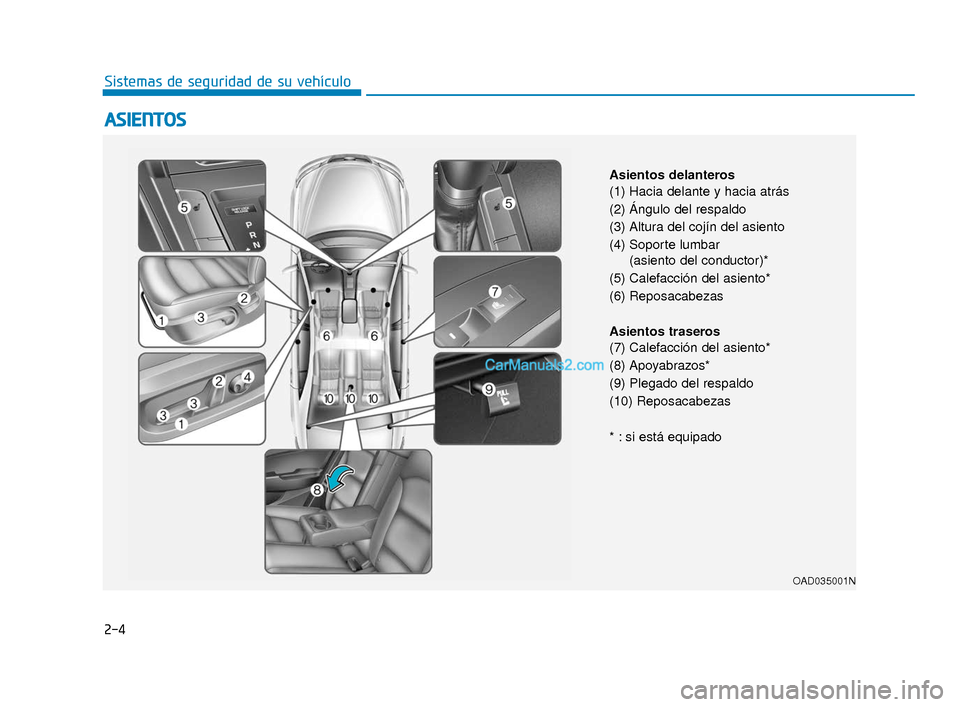 Hyundai Elantra 2018 Manual del propietario (in Spanish) 2-4
A
AS
SI
IE
E N
N T
TO
O S
S
Sistemas de seguridad de su vehículo
OAD035001N
Asientos delanteros
(1) Hacia delante y hacia atrás
(2) Ángulo del respaldo
(3) Altura del cojín del asiento
(4) So Hyundai Elantra 2018 Manual del propietario (in Spanish) 2-4
A
AS
SI
IE
E N
N T
TO
O S
S
Sistemas de seguridad de su vehículo
OAD035001N
Asientos delanteros
(1) Hacia delante y hacia atrás
(2) Ángulo del respaldo
(3) Altura del cojín del asiento
(4) So