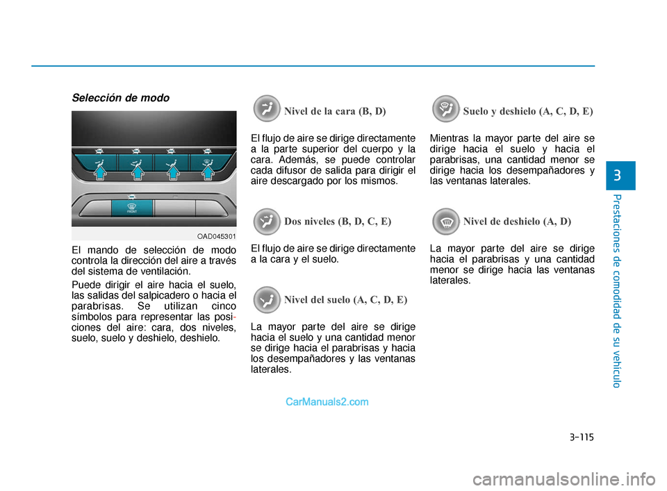 Hyundai Elantra 2018  Manual del propietario (in Spanish) 3-115
Prestaciones de comodidad de su vehículo
3
Selección de modo
El mando de selección de modo
controla la dirección del aire a través
del sistema de ventilación.
Puede dirigir el aire hacia e