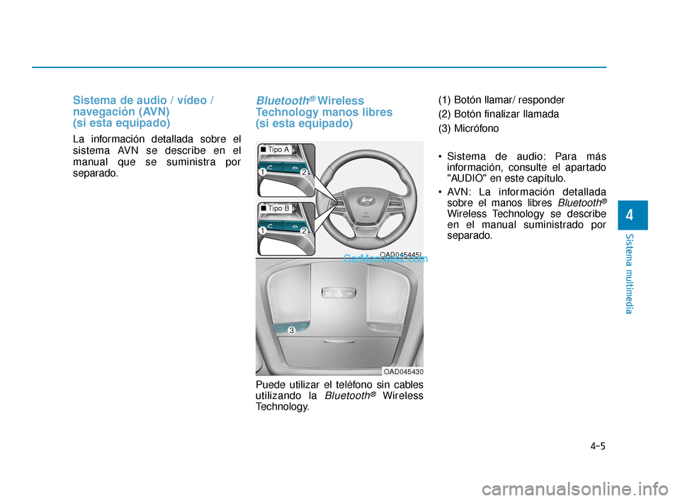 Hyundai Elantra 2018  Manual del propietario (in Spanish) Sistema de audio / vídeo /
navegación (AVN) 
(si esta equipado)
La información detallada sobre el
sistema AVN se describe en el
manual que se suministra por
separado.
Bluetooth®Wireless
Technology
