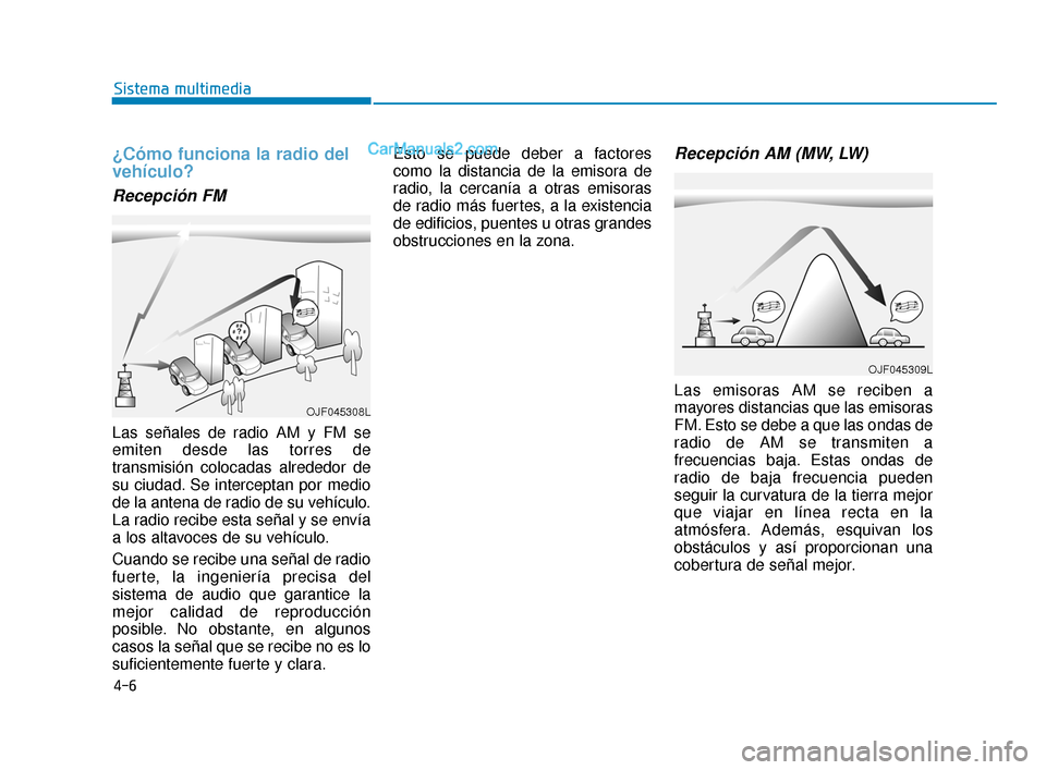 Hyundai Elantra 2018  Manual del propietario (in Spanish) 4-6
Sistema multimedia
¿Cómo funciona la radio del
vehículo?
Recepción FM
Las señales de radio AM y FM se
emiten desde las torres de
transmisión colocadas alrededor de
su ciudad. Se interceptan 