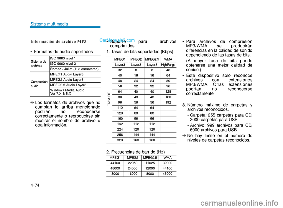 Hyundai Elantra 2018  Manual del propietario (in Spanish) 4-74
Sistema multimedia
Información de archivo MP3
 Formatos de audio soportados
❈Los formatos de archivos que no
cumplan lo arriba mencionado
podrían no reconocerse
correctamente o reproducirse s