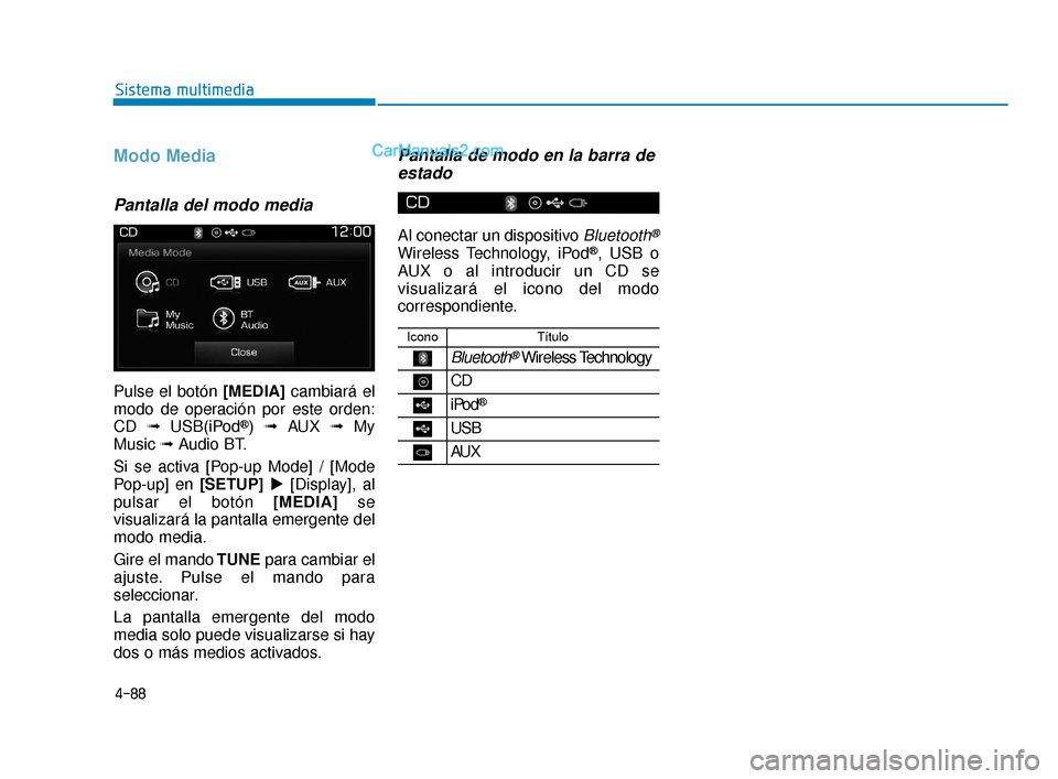Hyundai Elantra 2018  Manual del propietario (in Spanish) 4-88
Sistema multimedia
Modo Media
Pantalla del modo media
Pulse el botón [MEDIA]cambiará el
modo de operación por este orden:
CD  ➟USB(iPod
®) ➟ AUX  ➟My
Music  ➟Audio BT.
Si se activa [P