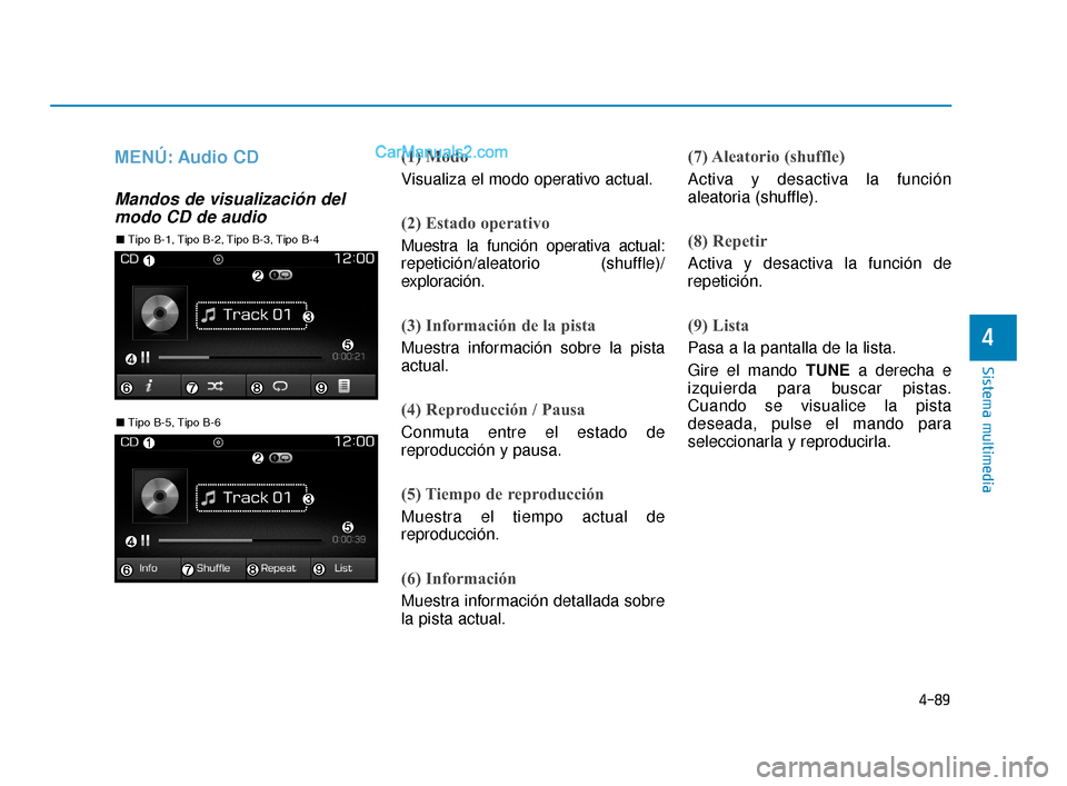 Hyundai Elantra 2018  Manual del propietario (in Spanish) 4-89
Sistema multimedia
4
MENÚ: Audio CD
Mandos de visualización delmodo CD de audio
(1) Modo
Visualiza el modo operativo actual.
(2) Estado operativo
Muestra la función operativa actual:
repetici