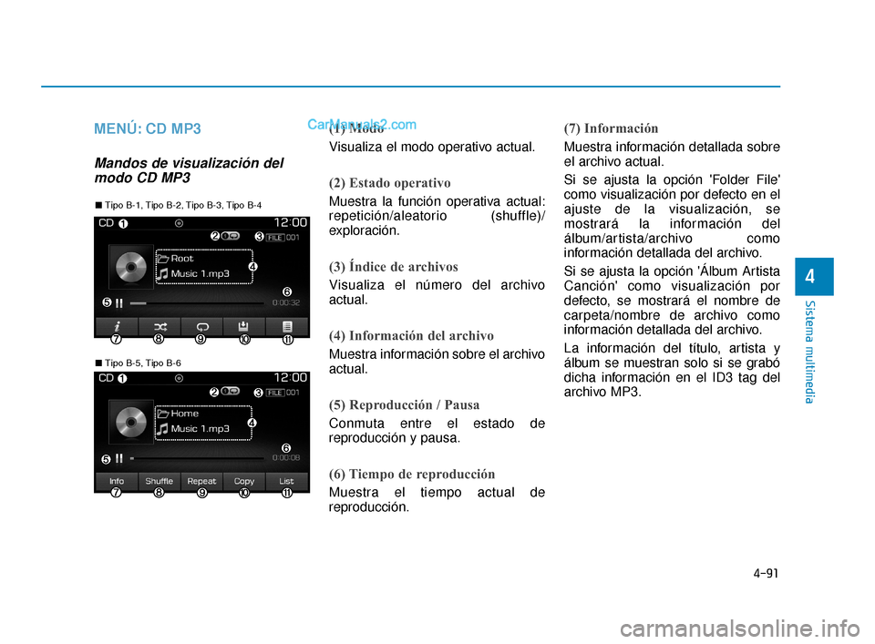Hyundai Elantra 2018  Manual del propietario (in Spanish) 4-91
Sistema multimedia
4
MENÚ: CD MP3
Mandos de visualización delmodo CD MP3
(1) Modo
Visualiza el modo operativo actual.
(2) Estado operativo
Muestra la función operativa actual:
repetición/alea