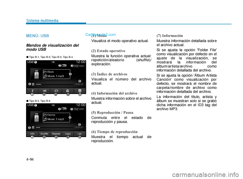 Hyundai Elantra 2018  Manual del propietario (in Spanish) 4-94
Sistema multimedia
MENÚ: USB 
Mandos de visualización delmodo USB
(1) Modo
Visualiza el modo operativo actual.
(2) Estado operativo
Muestra la función operativa actual:
repetición/aleatorio (