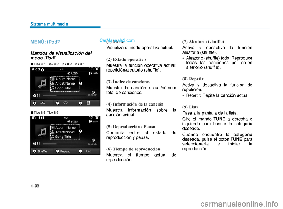 Hyundai Elantra 2018  Manual del propietario (in Spanish) 4-98
Sistema multimedia
MENÚ: iPod®
Mandos de visualización delmodo iPod®
(1) Modo
Visualiza el modo operativo actual.
(2) Estado operativo
Muestra la función operativa actual:
repetición/aleato