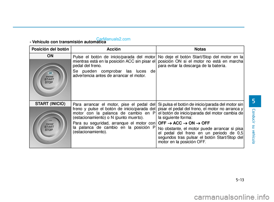 Hyundai Elantra 2018 Manual del propietario (in Spanish) 5-13
Conducir su vehículo
5
Posición del botónAcción Notas
ON
Pulse el botón de inicio/parada del motor
mientras está en la posición ACC sin pisar el
pedal del freno.
Se pueden comprobar las l Hyundai Elantra 2018 Manual del propietario (in Spanish) 5-13
Conducir su vehículo
5
Posición del botónAcción Notas
ON
Pulse el botón de inicio/parada del motor
mientras está en la posición ACC sin pisar el
pedal del freno.
Se pueden comprobar las l