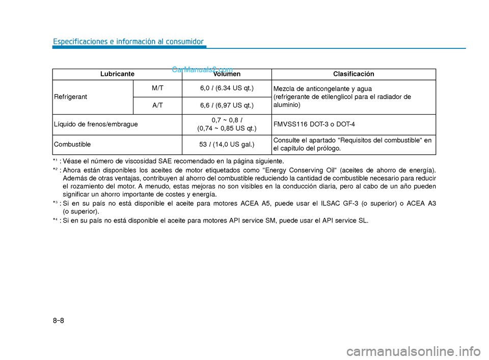 Hyundai Elantra 2018  Manual del propietario (in Spanish) 8-8
Especificaciones e información al consumidor
*1: Véase el número de viscosidad SAE recomendado en la página sigu\
iente.
*2: Ahora están disponibles los aceites de motor etiquetados como "Ene