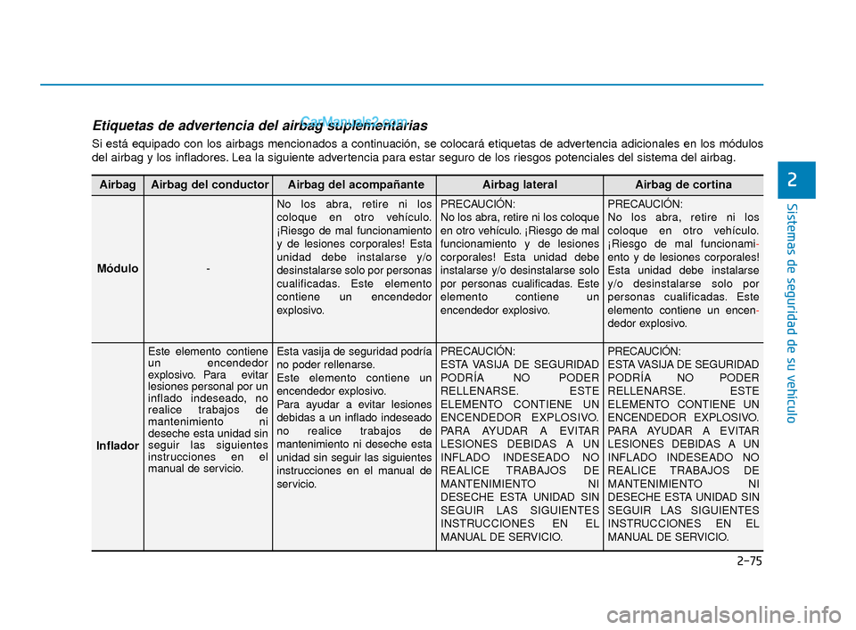 Hyundai Elantra 2018 Manual del propietario (in Spanish) 2-75
Sistemas de seguridad de su vehículo
2
Etiquetas de advertencia del airbag suplementarias
Si está equipado con los airbags mencionados a continuación, se colocará etiquetas de advertencia ad Hyundai Elantra 2018 Manual del propietario (in Spanish) 2-75
Sistemas de seguridad de su vehículo
2
Etiquetas de advertencia del airbag suplementarias
Si está equipado con los airbags mencionados a continuación, se colocará etiquetas de advertencia ad