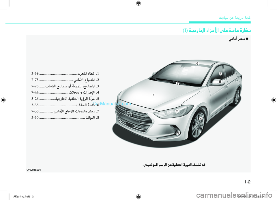 Hyundai Elantra 2018  دليل المالك 1-2
كترايس.نع.ةع\fسر.ةحلم
OAD015001
)I( ةيجرالخا ءازجلأا ىلع ةماع ةرظن
3-3\b...................\ع........................كرحلما.ءاطغ ..1
7-75 .....