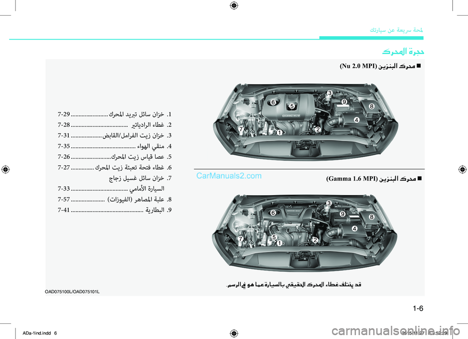 Hyundai Elantra 2018  دليل المالك 1-6
كترايس.نع.ةع\fسر.ةحلم
كرلمحا ةرجح
7-2\b...................\ع......كرحلما. د\fبرت . لئاس . نازخ ..1
7-28 ...................\ع...................
.ير