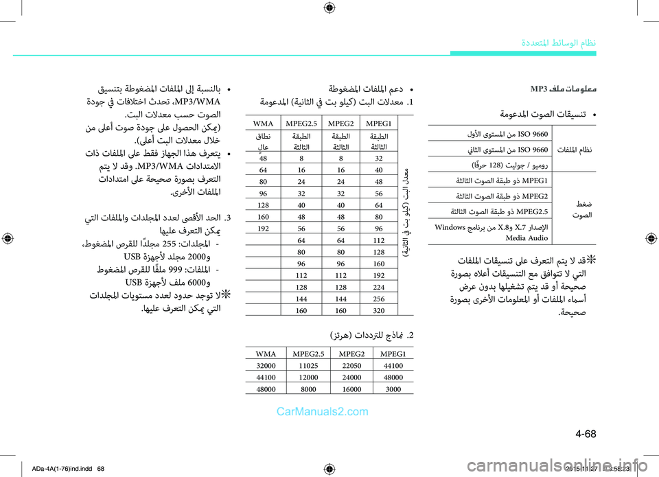 Hyundai Elantra 2018 دليل المالك 4-68
ةددعتلمليffi.طئاسولليffi.ماظن
MP3 فلم تامولعم
ةموعدلمليffi.توصلليffi.تاقيسليثيت.•
.تافللمليffi.تاقيسليثيت.لىع.فرع Hyundai Elantra 2018 دليل المالك 4-68
ةددعتلمليffi.طئاسولليffi.ماظن
MP3 فلم تامولعم
ةموعدلمليffi.توصلليffi.تاقيسليثيت.•
.تافللمليffi.تاقيسليثيت.لىع.فرع