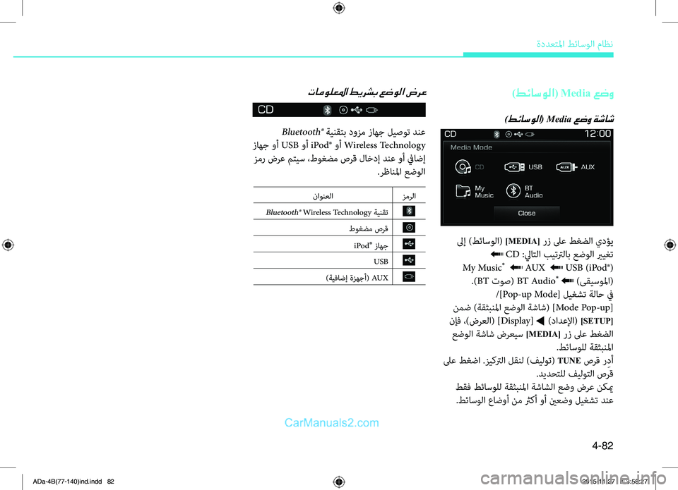 Hyundai Elantra 2018  دليل المالك 4-82
ةددعتلما طئاسولا ماظن
)طئاسولا( Media عضو
)طئاسولا( Media عضو ةشاش
تامولعلما طيرشب عضولا ضرع
 لىإ )طئاسولا( ]MEDIA[ رز