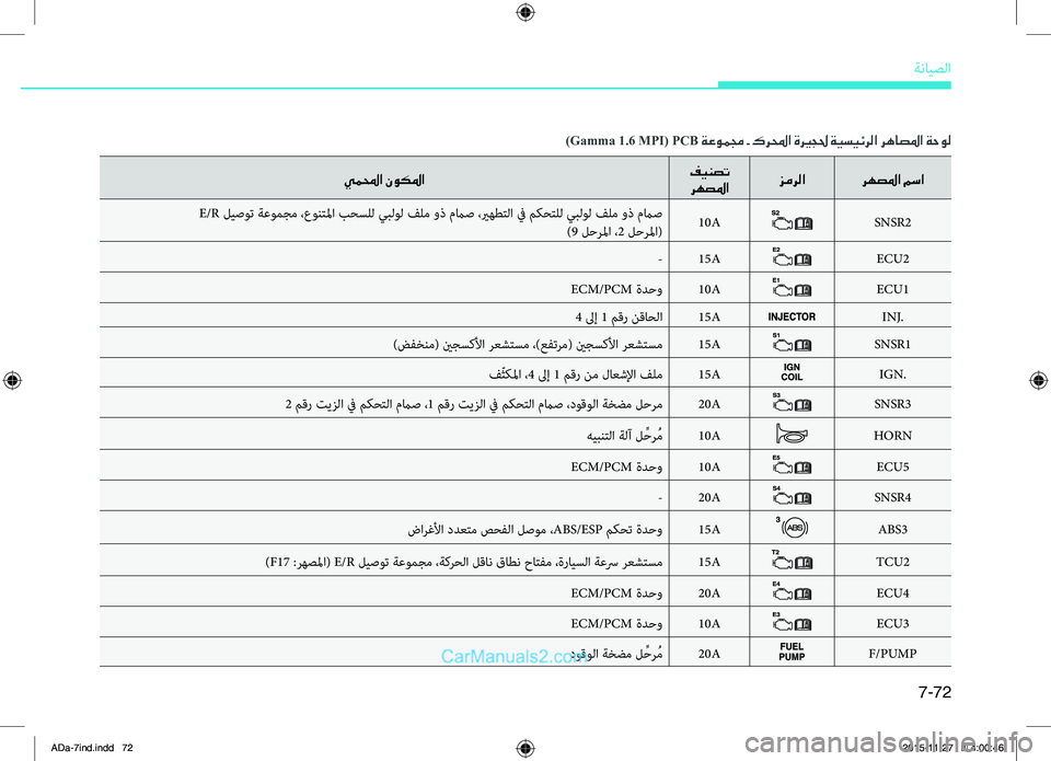 Hyundai Elantra 2018 دليل المالك 7-72
ةضنمايصلا
يملمحا نوكلمافينصت
رهصلما زمرلا
رهصلما مسا
.E/R.ليصوت.ةعومجم.،عونتلما.بحسلل.يبلول.فلم.وذ.مماص.،ير Hyundai Elantra 2018 دليل المالك 7-72
ةضنمايصلا
يملمحا نوكلمافينصت
رهصلما زمرلا
رهصلما مسا
.E/R.ليصوت.ةعومجم.،عونتلما.بحسلل.يبلول.فلم.وذ.مماص.،ير
