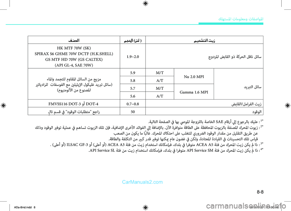 Hyundai Elantra 2018  دليل المالك 8-8
.كلهتسلما.تامولعمو.تافصاولما
..ةيصرbاتصرbا.ةحفصصرbا.في.اهب.صيولما.ةصرfوزلصرbاب.ةصاخصرbا.SAE.ماقرأ.ليإ.عوصرfرصرb