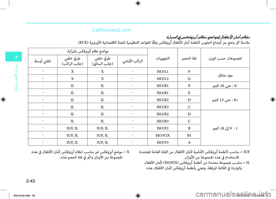 Hyundai Elantra 2018 دليل المالك 2-43
ةبكرلماب
.ناملأا
.تازيم
2نزولا.بسح.تاعومجلمامجقbلا.ةئفتازيهجتلا
ةبكرلماب.سكفوزيأ.ماظن.عضاوم
يماملأا.بكارل Hyundai Elantra 2018 دليل المالك 2-43
ةبكرلماب
.ناملأا
.تازيم
2نزولا.بسح.تاعومجلمامجقbلا.ةئفتازيهجتلا
ةبكرلماب.سكفوزيأ.ماظن.عضاوم
يماملأا.بكارل