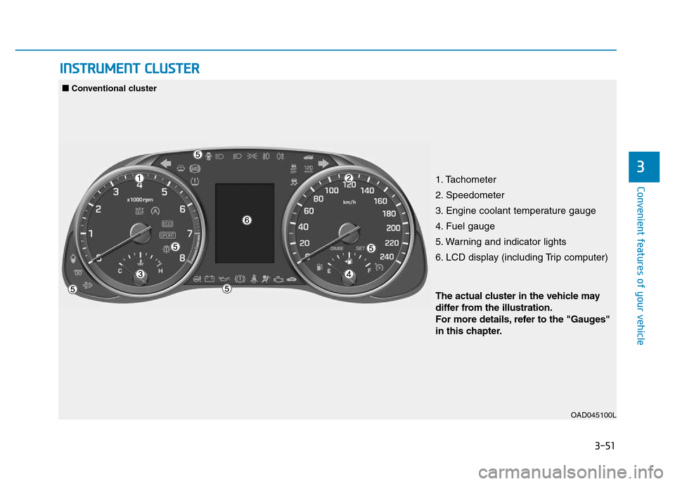 Hyundai Elantra 2017  Owners Manual 3-51
Convenient features of your vehicle
3
INSTRUMENT CLUSTER
1. Tachometer 
2. Speedometer
3. Engine coolant temperature gauge
4. Fuel gauge
5. Warning and indicator lights
6. LCD display (including 