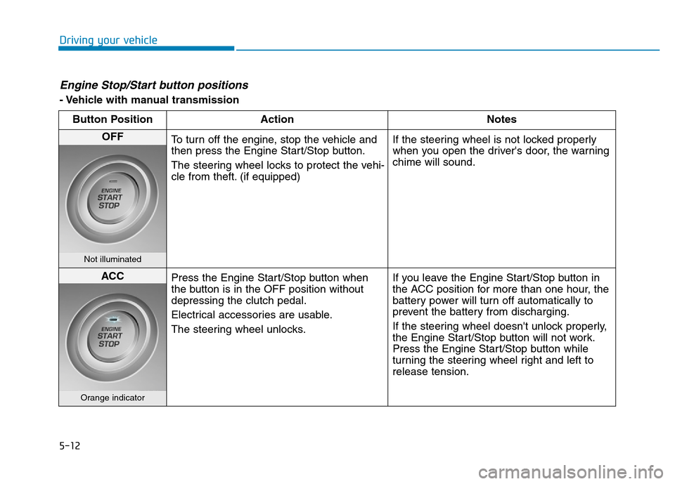 Hyundai Elantra 2017  Owners Manual 5-12
Driving your vehicle
Engine Stop/Start button positions 
- Vehicle with manual transmission
Button Position Action Notes
OFF
To turn off the engine, stop the vehicle and
then press the Engine Sta
