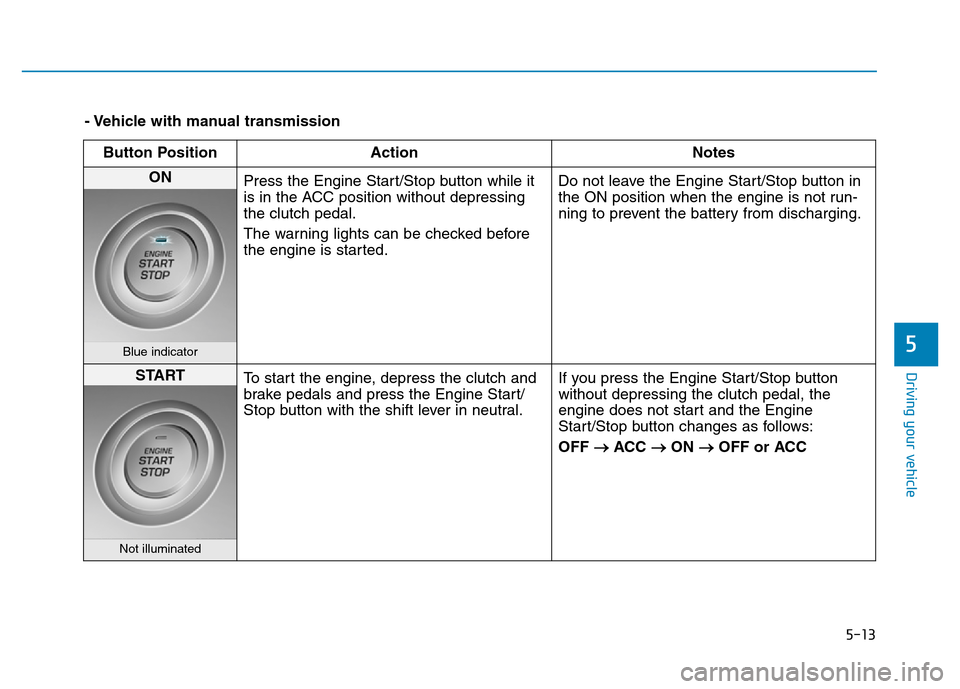 Hyundai Elantra 2017  Owners Manual 5-13
Driving your vehicle
5
- Vehicle with manual transmission
Button Position Action Notes
ON 
Press the Engine Start/Stop button while it
is in the ACC position without depressing
the clutch pedal.
