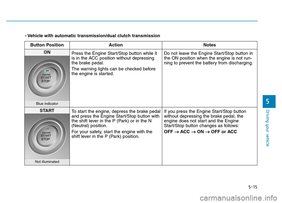 Hyundai Elantra 2017 Owners Manual 5-15
Driving your vehicle
5
- Vehicle with automatic transmission/dual clutch transmission
Button Position Action Notes
ON
Press the Engine Start/Stop button while it
is in the ACC position without d Hyundai Elantra 2017 Owners Manual 5-15
Driving your vehicle
5
- Vehicle with automatic transmission/dual clutch transmission
Button Position Action Notes
ON
Press the Engine Start/Stop button while it
is in the ACC position without d