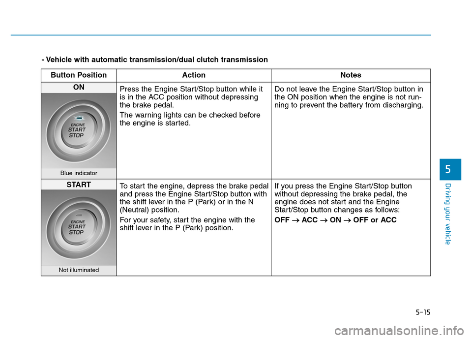 Hyundai Elantra 2017  Owners Manual 5-15
Driving your vehicle
5
- Vehicle with automatic transmission/dual clutch transmission
Button Position Action Notes
ON 
Press the Engine Start/Stop button while it
is in the ACC position without d