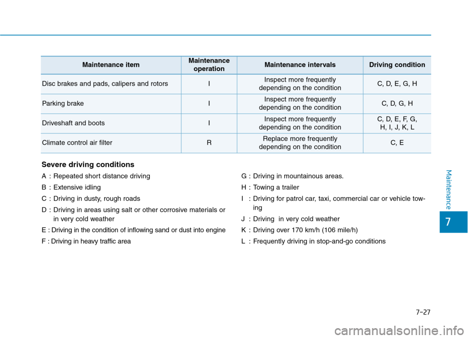 Hyundai Elantra 2017 Owners Manual 7-27
7
MaintenanceSevere driving conditions
A : Repeated short distance driving
B : Extensive idling
C : Driving in dusty, rough roads
D : Driving in areas using salt or other corrosive materials orin Hyundai Elantra 2017 Owners Manual 7-27
7
MaintenanceSevere driving conditions
A : Repeated short distance driving
B : Extensive idling
C : Driving in dusty, rough roads
D : Driving in areas using salt or other corrosive materials orin
