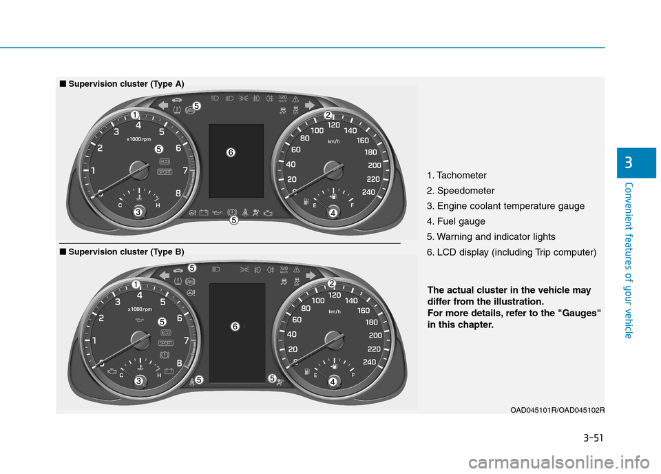 Hyundai Elantra 2017 Owners Manual - RHD (UK. Australia) 3-51
Convenient features of your vehicle
3
1. Tachometer
2. Speedometer
3. Engine coolant temperature gauge
4. Fuel gauge
5. Warning and indicator lights
6. LCD display (including Trip computer)
OAD0 Hyundai Elantra 2017 Owners Manual - RHD (UK. Australia) 3-51
Convenient features of your vehicle
3
1. Tachometer
2. Speedometer
3. Engine coolant temperature gauge
4. Fuel gauge
5. Warning and indicator lights
6. LCD display (including Trip computer)
OAD0