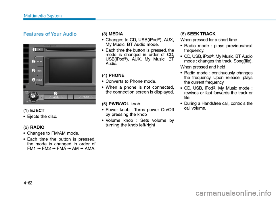 Hyundai Elantra 2017  Owners Manual - RHD (UK. Australia) 4-62
Multimedia System
Features of Your Audio
(1) EJECT
•Ejects the disc.
(2) RADIO
•Changes to FM/AM mode.
•Each time the button is pressed,
the  mode  is  changed  in  order  of
FM1 ➟FM2 ➟