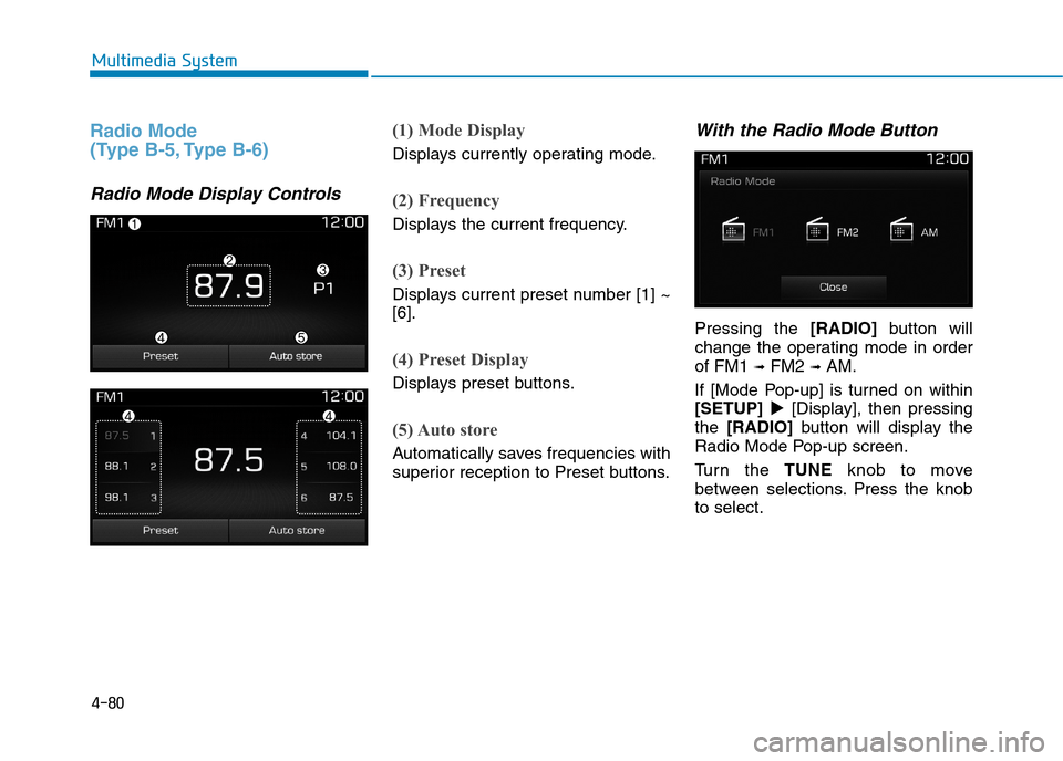 Hyundai Elantra 2017  Owners Manual - RHD (UK. Australia) 4-80
Multimedia System
Radio Mode 
(Type B-5, Type B-6)
Radio Mode Display Controls
(1) Mode Display
Displays currently operating mode.
(2) Frequency
Displays the current frequency.
(3) Preset
Display