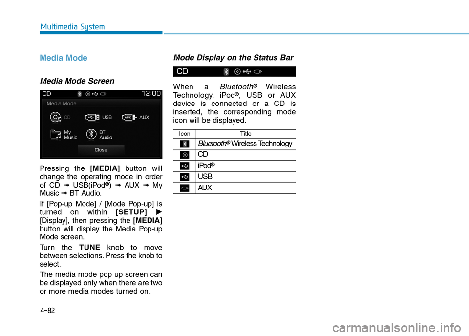 Hyundai Elantra 2017  Owners Manual - RHD (UK. Australia) 4-82
Multimedia System
Media Mode
Media Mode Screen
Pressing  the [MEDIA]buttonwill
change  the  operating  mode  in  order
of  CD ➟ USB(iPod®) ➟ AUX ➟ My
Music ➟BT Audio.
If  [Pop-up  Mode] 