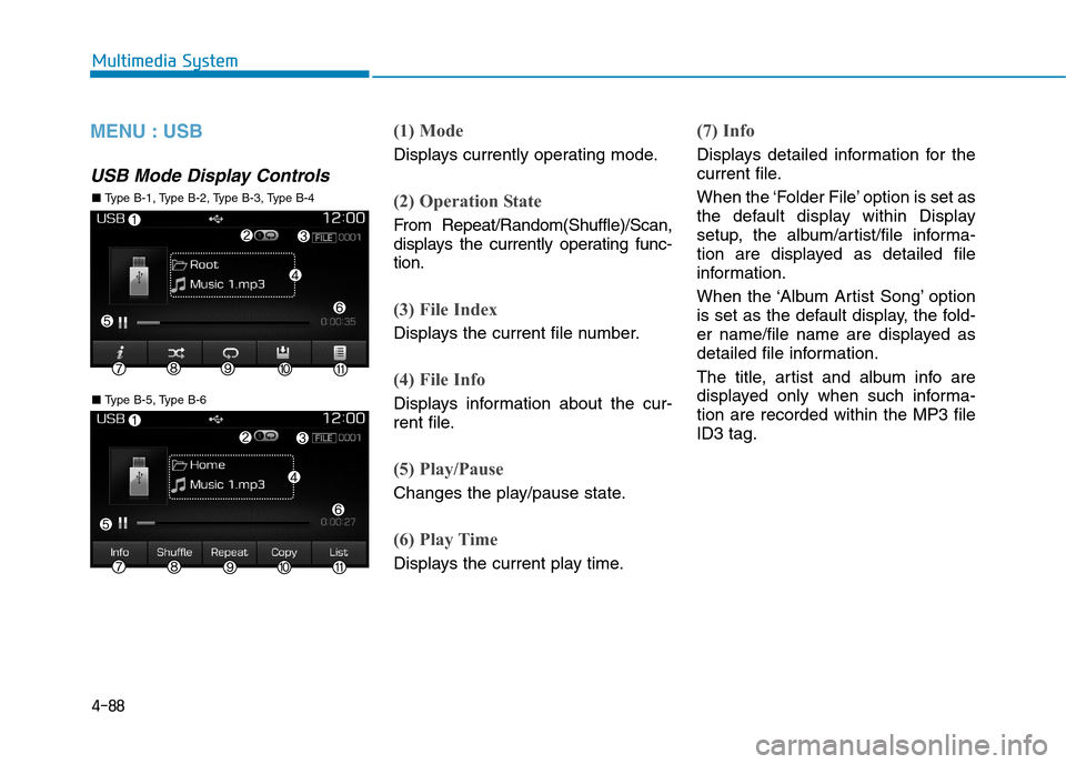 Hyundai Elantra 2017  Owners Manual - RHD (UK. Australia) 4-88
Multimedia System
MENU : USB 
USB Mode Display Controls
(1) Mode
Displays currently operating mode.
(2) Operation State
From  Repeat/Random(Shuffle)/Scan,
displays  the  currently  operating  fun