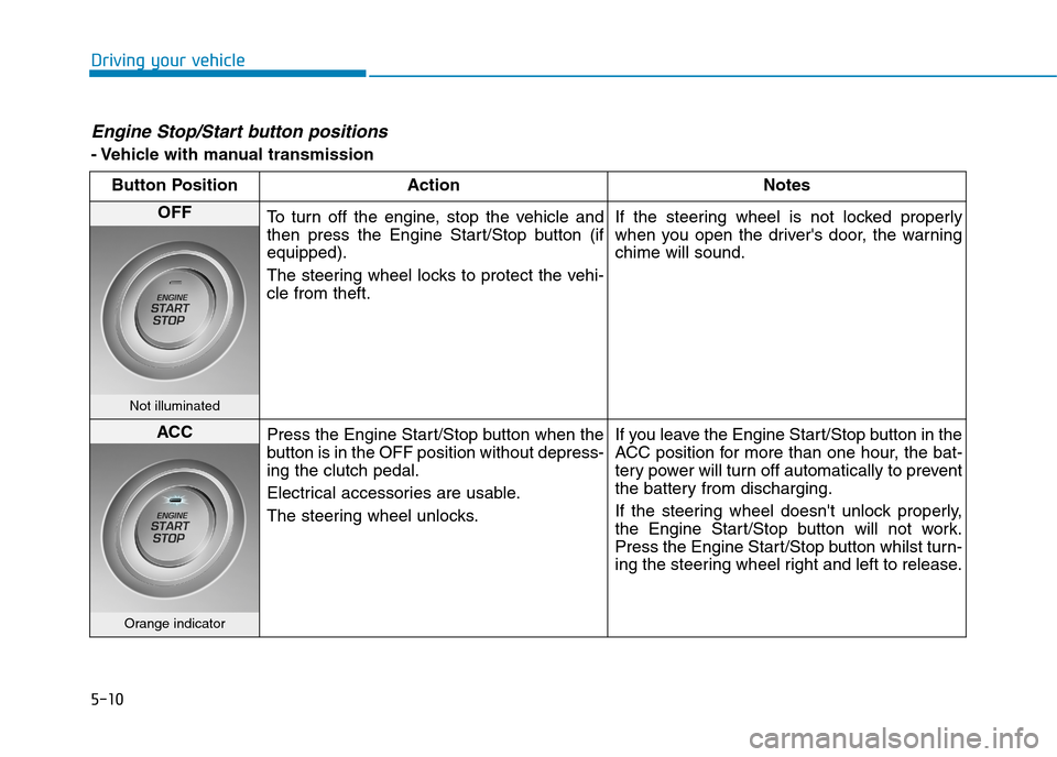 Hyundai Elantra 2017 Owners Manual - RHD (UK. Australia) 5-10
Driving your vehicle
Engine Stop/Start button positions
- Vehicle with manual transmission
Button Position Action Notes
OFFTo t u r n o f f t h e e n g i n e , s t o p t h e v e h Hyundai Elantra 2017 Owners Manual - RHD (UK. Australia) 5-10
Driving your vehicle
Engine Stop/Start button positions
- Vehicle with manual transmission
Button Position Action Notes
OFFTo t u r n o f f t h e e n g i n e , s t o p t h e v e h