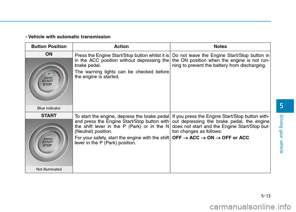 Hyundai Elantra 2017 Owners Manual - RHD (UK. Australia) 5-13
Driving your vehicle
5
- Vehicle with automatic transmission
Button Position Action Notes
ON Press the Engine Start/Stop button whilst it is
in the ACC position without depressing the
brake Hyundai Elantra 2017 Owners Manual - RHD (UK. Australia) 5-13
Driving your vehicle
5
- Vehicle with automatic transmission
Button Position Action Notes
ON Press the Engine Start/Stop button whilst it is
in the ACC position without depressing the
brake