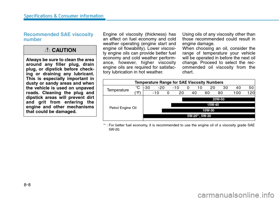 Hyundai Elantra 2017 Owners Manual - RHD (UK. Australia) 8-8
Specifications & Consumer information
Recommended SAE viscosity
number
Engine oil viscosity (thickness) has
an effect on fuel economy and cold
weather operating (engine start and
eng Hyundai Elantra 2017 Owners Manual - RHD (UK. Australia) 8-8
Specifications & Consumer information
Recommended SAE viscosity
number
Engine oil viscosity (thickness) has
an effect on fuel economy and cold
weather operating (engine start and
eng