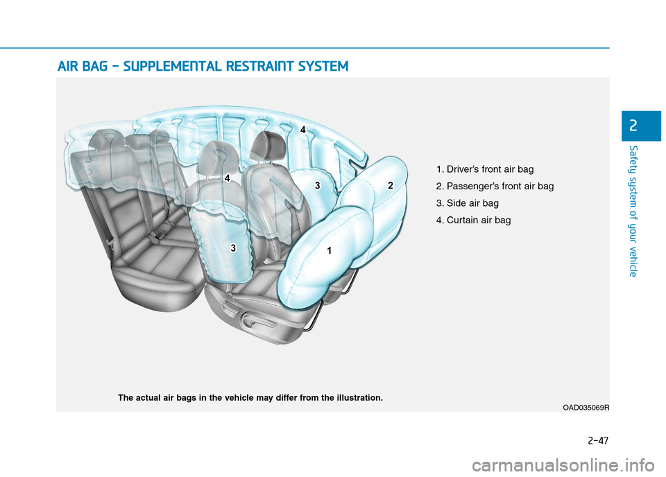 Hyundai Elantra 2017 - RHD (UK. Australia) Manual PDF 2-47
Safety system of your vehicle
2
OAD035069RThe actual air bags in the vehicle may differ from the illustration.
1. Driver’s front air bag
2. Passenger’s front air bag
3. Side air bag
4. Curtai Hyundai Elantra 2017 - RHD (UK. Australia) Manual PDF 2-47
Safety system of your vehicle
2
OAD035069RThe actual air bags in the vehicle may differ from the illustration.
1. Driver’s front air bag
2. Passenger’s front air bag
3. Side air bag
4. Curtai
