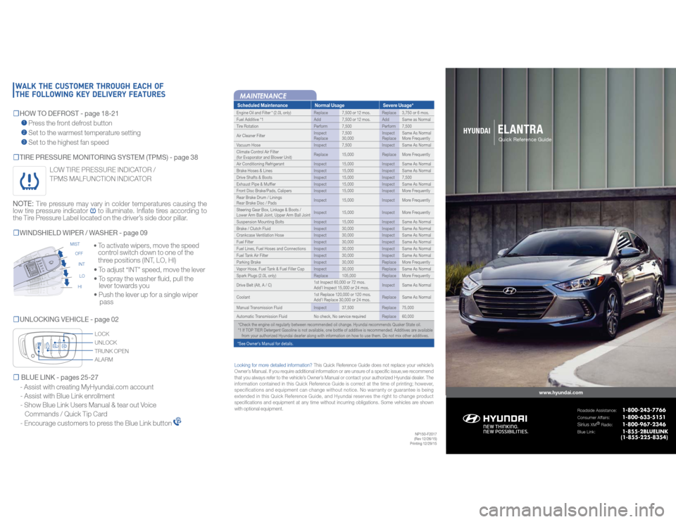 Hyundai Elantra 2017  Quick Reference Guide ELANTRA
Looking for more detailed information? This Quick Reference Guide does not replace your vehicle’s 
Owner’s Manual. If you require additional information or are unsure of a specific issue,w