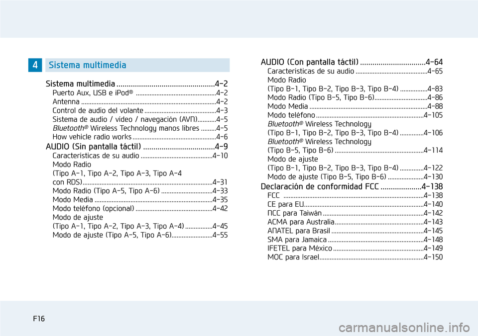 Hyundai Elantra 2017  Manual del propietario (in Spanish) F16
Sistema multimedia ................................................4-2
Puerto Aux, USB e iPod®...............................................4-2
Antenna ..........................................