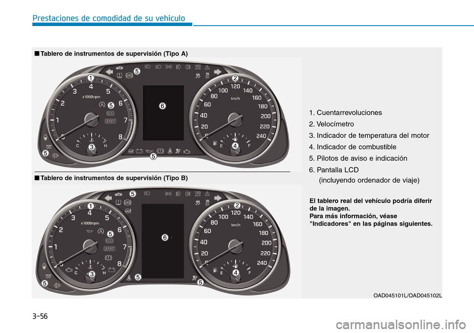 Hyundai Elantra 2017  Manual del propietario (in Spanish) 3-56
Prestaciones de comodidad de su vehículo
1. Cuentarrevoluciones 
2. Velocímetro
3. Indicador de temperatura del motor
4. Indicador de combustible
5. Pilotos de aviso e indicación
6. Pantalla L