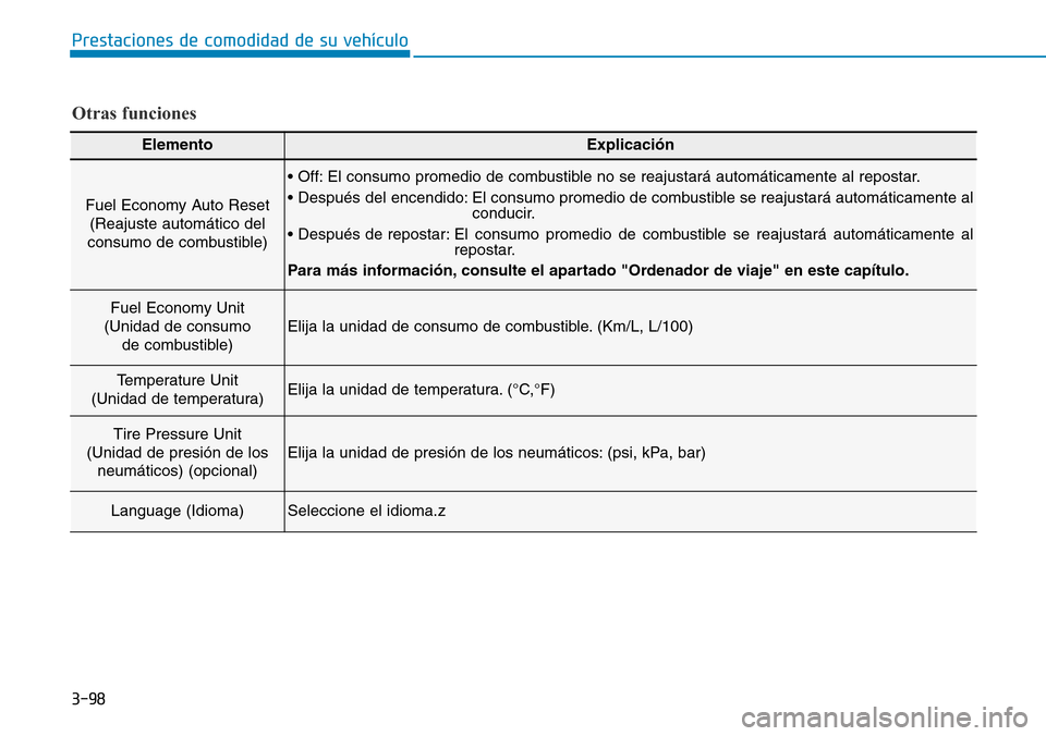 Hyundai Elantra 2017 Manual del propietario (in Spanish) 3-98
Prestaciones de comodidad de su vehículo
Otras funciones
ElementoExplicación
Fuel Economy Auto Reset
(Reajuste automático del
consumo de combustible)
• Off: El consumo promedio de combustib Hyundai Elantra 2017 Manual del propietario (in Spanish) 3-98
Prestaciones de comodidad de su vehículo
Otras funciones
ElementoExplicación
Fuel Economy Auto Reset
(Reajuste automático del
consumo de combustible)
• Off: El consumo promedio de combustib