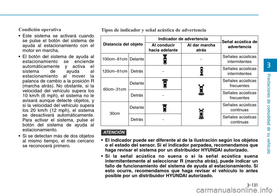 Hyundai Elantra 2017  Manual del propietario (in Spanish) 3-131
Prestaciones de comodidad de su vehículo 
3
Condición operativa
• Este sistema se activará cuando
se pulse el botón del sistema de
ayuda al estacionamiento con el
motor en marcha.
• El b