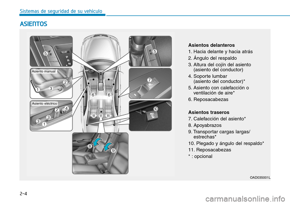 Hyundai Elantra 2017 Manual del propietario (in Spanish) 2-4
ASIENTOS
Sistemas de seguridad de su vehículo
OAD035001L
Asientos delanteros
1. Hacia delante y hacia atrás
2. Ángulo del respaldo
3. Altura del cojín del asiento
(asiento del conductor)
4. Hyundai Elantra 2017 Manual del propietario (in Spanish) 2-4
ASIENTOS
Sistemas de seguridad de su vehículo
OAD035001L
Asientos delanteros
1. Hacia delante y hacia atrás
2. Ángulo del respaldo
3. Altura del cojín del asiento
(asiento del conductor)
4.