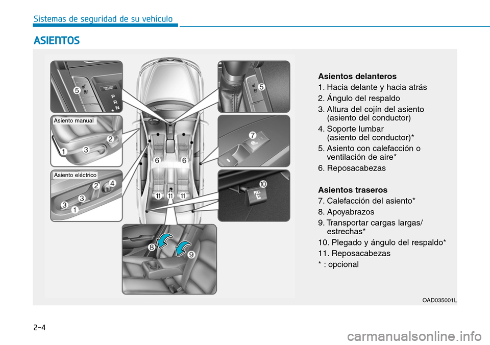 Hyundai Elantra 2017  Manual del propietario (in Spanish) 2-4
ASIENTOS
Sistemas de seguridad de su vehículo 
OAD035001L
Asientos delanteros
1. Hacia delante y hacia atrás
2. Ángulo del respaldo
3. Altura del cojín del asiento 
(asiento del conductor)
4. 