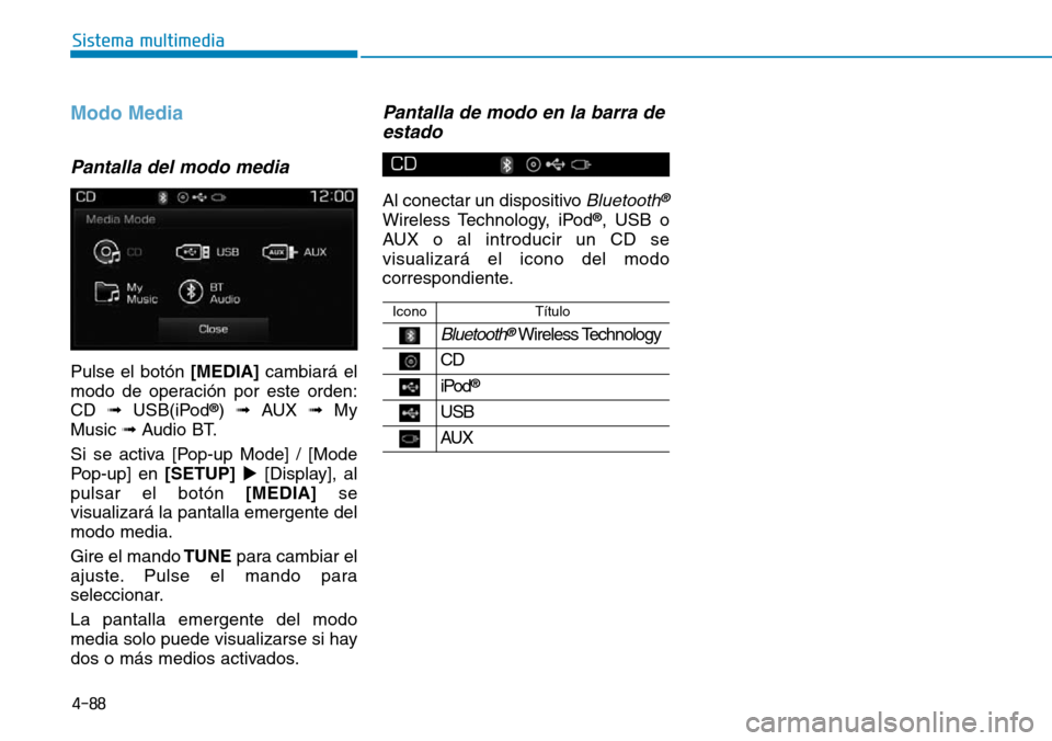 Hyundai Elantra 2017  Manual del propietario (in Spanish) 4-88
Sistema multimedia
Modo Media
Pantalla del modo media
Pulse el botón [MEDIA]cambiará el
modo de operación por este orden:
CD ➟USB(iPod
®) ➟AUX ➟My
Music ➟Audio BT.
Si se activa [Pop-u