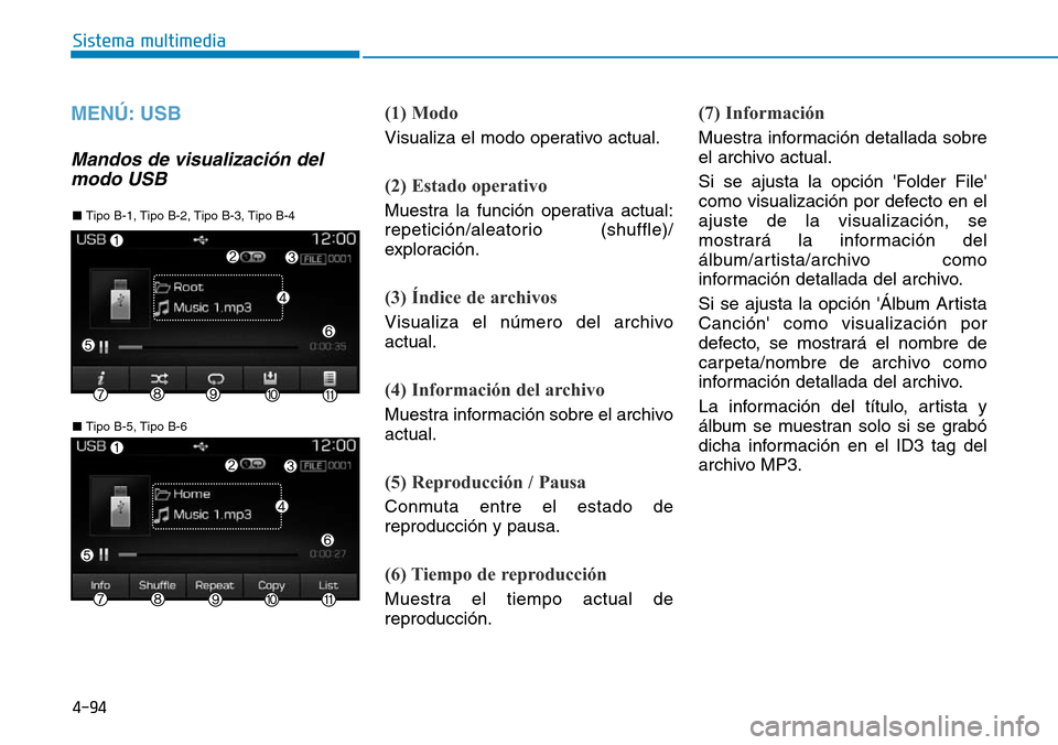 Hyundai Elantra 2017 Manual del propietario (in Spanish) 4-94
Sistema multimedia
MENÚ: USB
Mandos de visualización del
modo USB
(1) Modo
Visualiza el modo operativo actual.
(2) Estado operativo
Muestra la función operativa actual:
repetición/aleatorio Hyundai Elantra 2017 Manual del propietario (in Spanish) 4-94
Sistema multimedia
MENÚ: USB
Mandos de visualización del
modo USB
(1) Modo
Visualiza el modo operativo actual.
(2) Estado operativo
Muestra la función operativa actual:
repetición/aleatorio